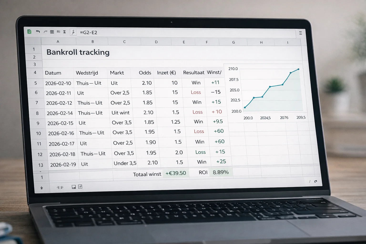 Spreadsheet met wedresultaten en bankroll tracking op een computerscherm
